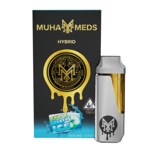 MUHA MEDS SCALE