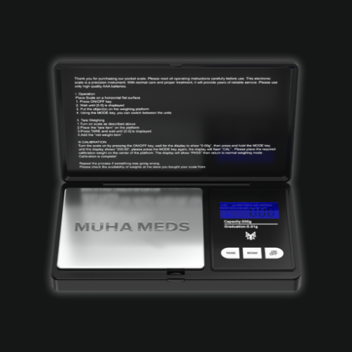 MUHA MEDS SCALE